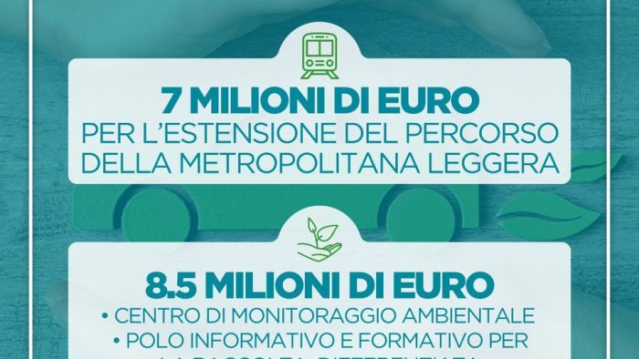 metro leggera e ambiente 15 milioni di euro per il capoluogo