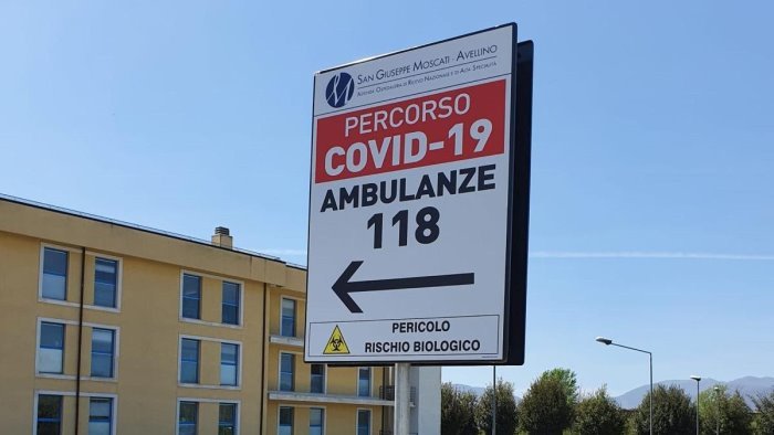 crollano i contagi da covid in irpinia 26 positivi su 449 tamponi processati