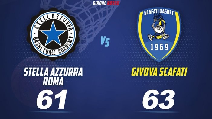 scafati ecco la cinquina battuta la stella azzurra 61 63