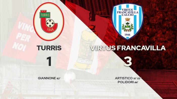 turris virtus francavilla 1 3 terzo ko di fila per i corallini il tabellino