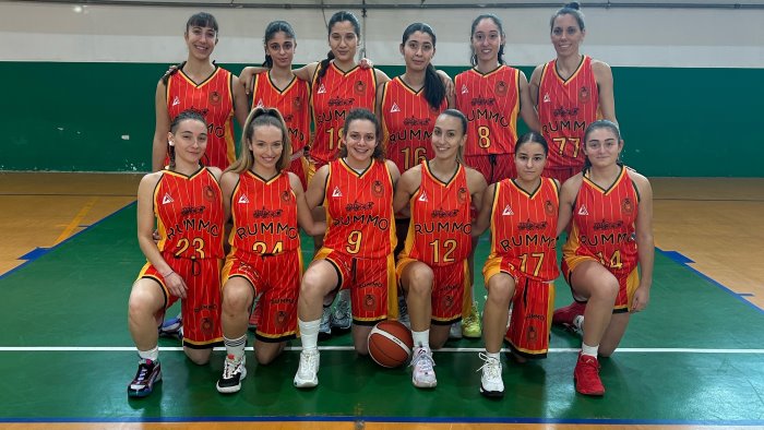 basket rummo benevento completato il roster ecco gli ultimi due innesti