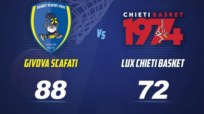 basket scafati non sbaglia vince contro chieti 88 72