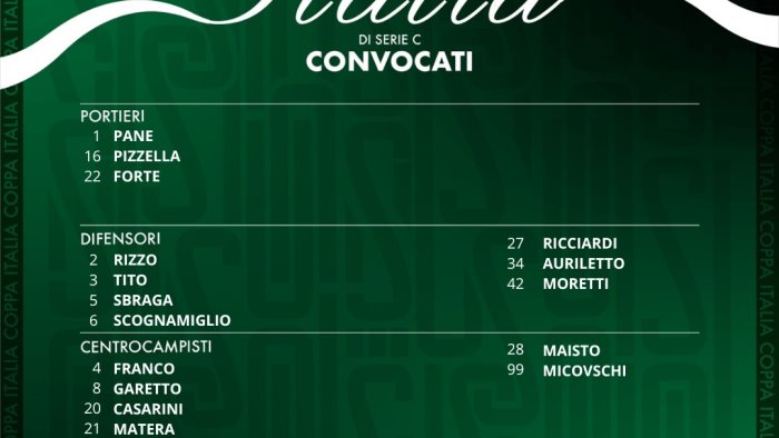 catanzaro avellino i convocati di rastelli 6 indisponibili in coppa italia