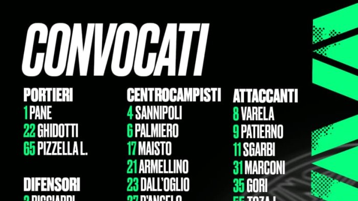 brindisi avellino pazienza ne convoca 21 di nuovo out russo