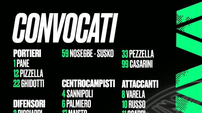 avellino virtus francavilla pazienza ne convoca 22 in 5 non recuperano