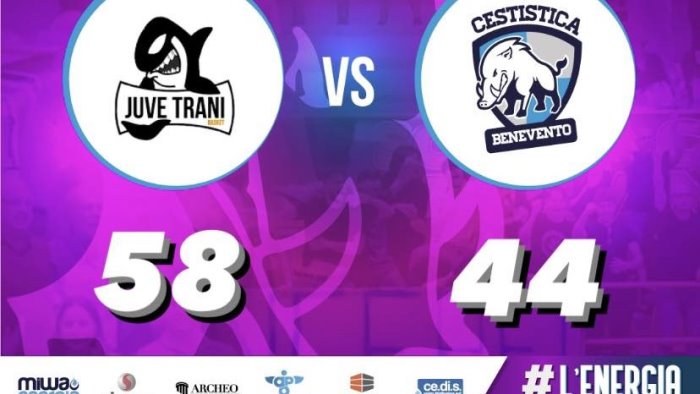 basket b femminile la catillo benevento cade a trani