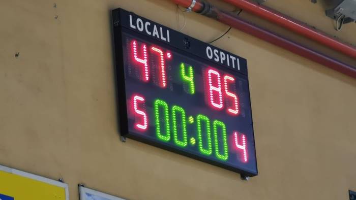 il basket club irpinia domina a maddaloni 47 85