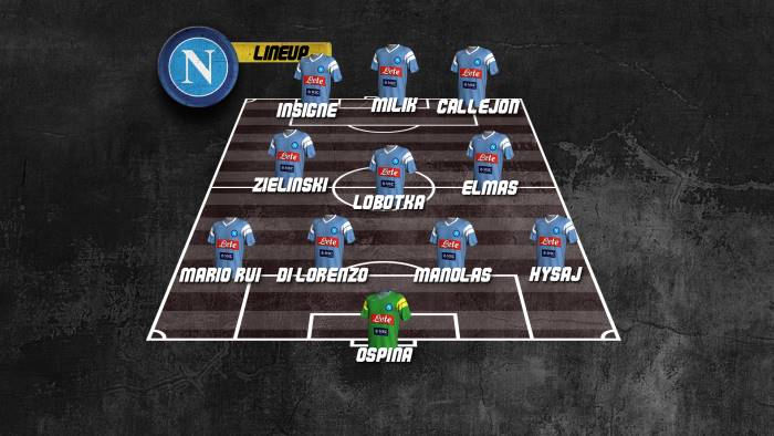 Sampdoria Napoli Le Formazioni Ufficiali Ottopagine It Napoli