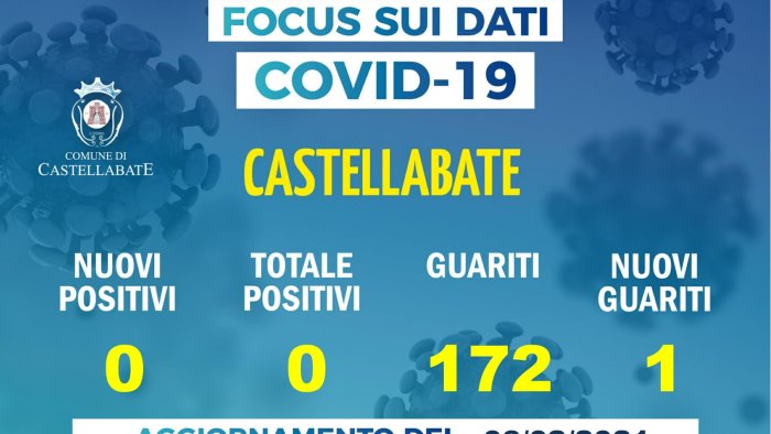 castellabate ora esulta finalmente siamo covid free