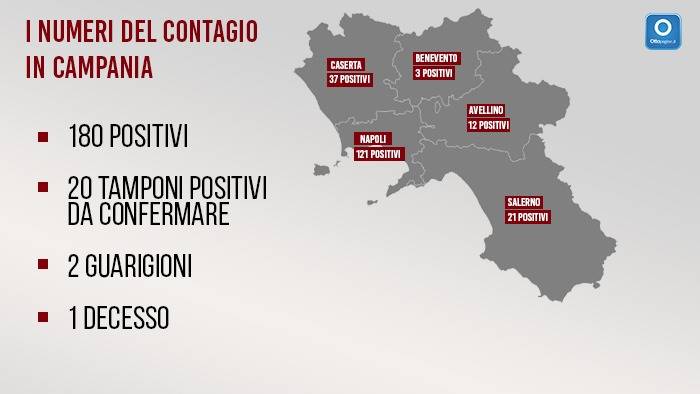 covid 19 live 22 nuovi tamponi positivi siamo a 222 casi