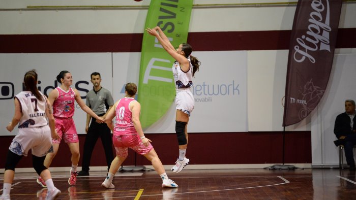 basket serie b femminile sirio salerno batte agropoli in semifinale play off