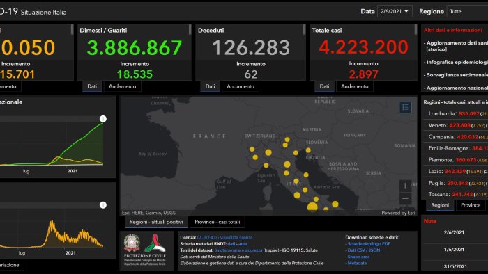 il 21 giugno quasi tutta italia in zona bianca