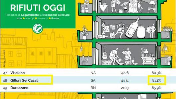 ambiente giffoni sei casali da record con oltre 81 di raccolta differenziata