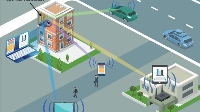 6g nuova ricerca di unisannio e atenei cinesi ne evidenzia vulnerabilita