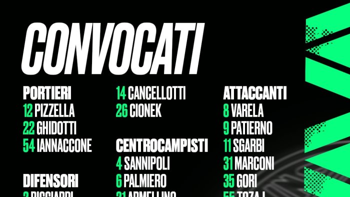 juve stabia avellino rastelli ne convoca 21 out falbo e pezzella