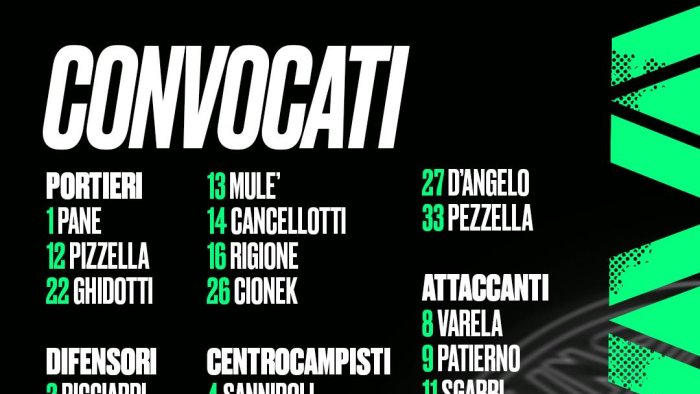 avellino foggia 24 convocati ancora out maisto e russo