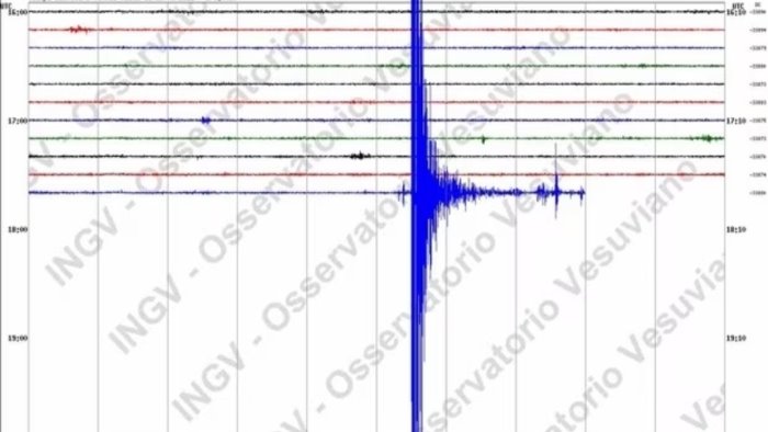 terremoto a napoli forte scossa avvertita in citta la magnitudo e 3 8