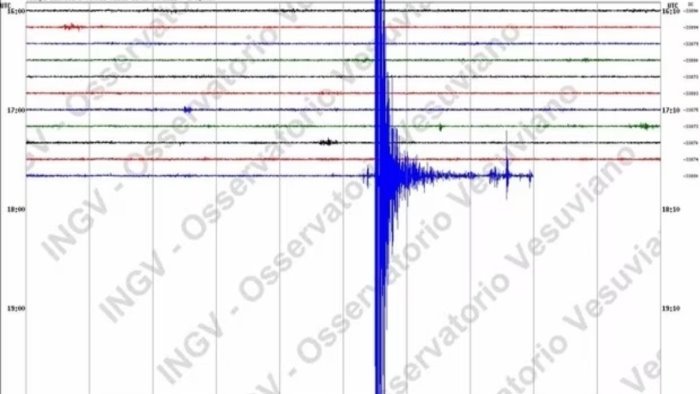 terremoto a napoli gli esperti la scossa piu forte degli ultimi anni