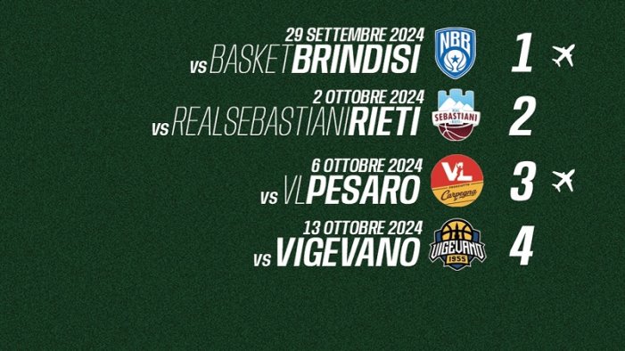 basket profili di criticita per brindisi avellino le richieste della questura